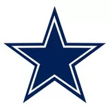 Dallas Cowboys Logo